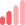 1000-5000
