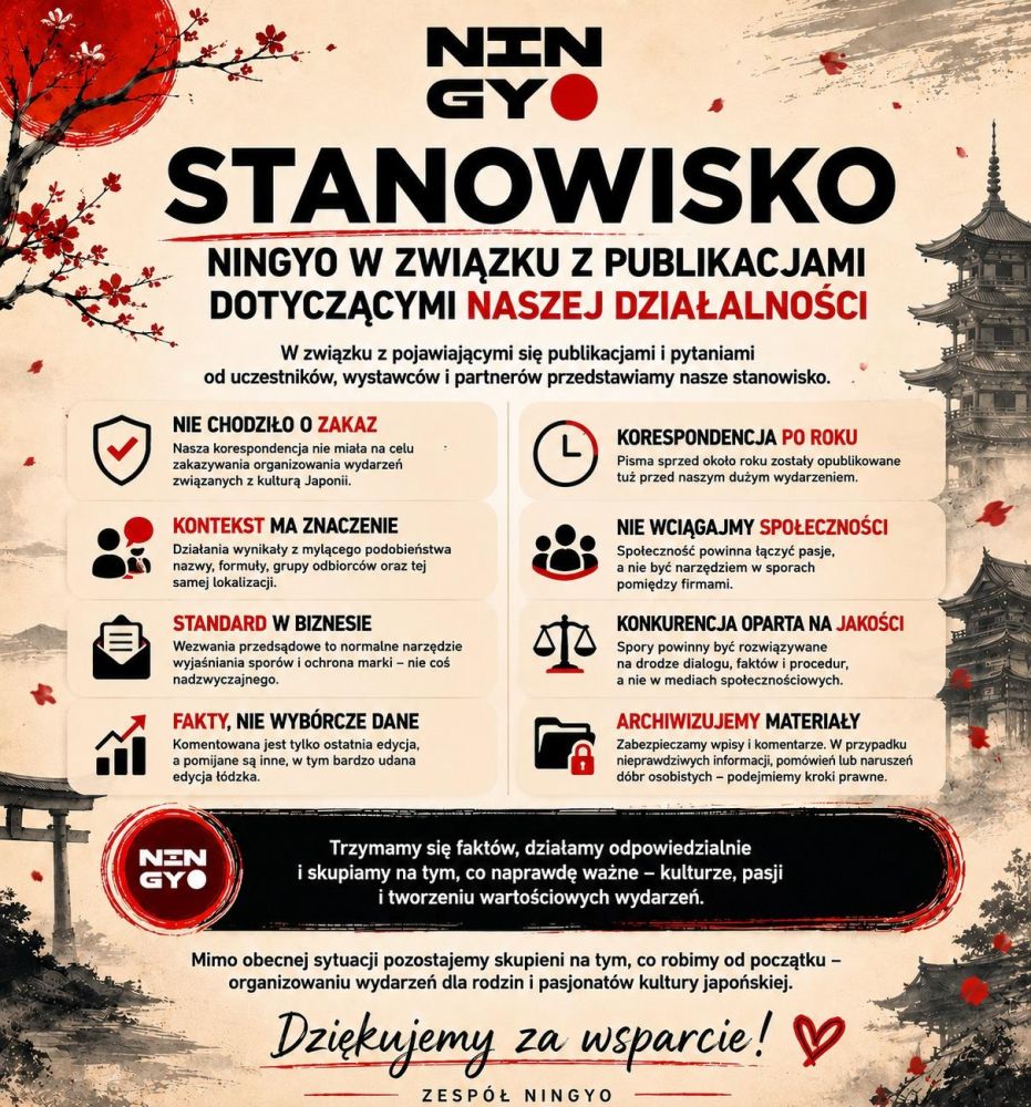 grafika z oswiadczenia ningyo